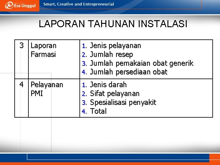 LAPORAN TAHUNAN INSTALASI 3 Laporan Farmasi 1. 2. 3. 4. Jenis pelayanan Jumlah resep