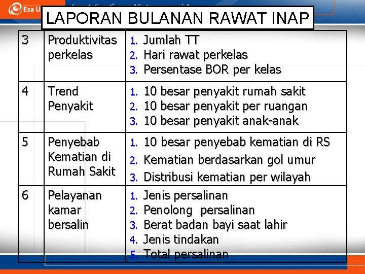 LAPORAN BULANAN RAWAT INAP 3 Produktivitas perkelas 1. 2. 3. Jumlah TT Hari rawat