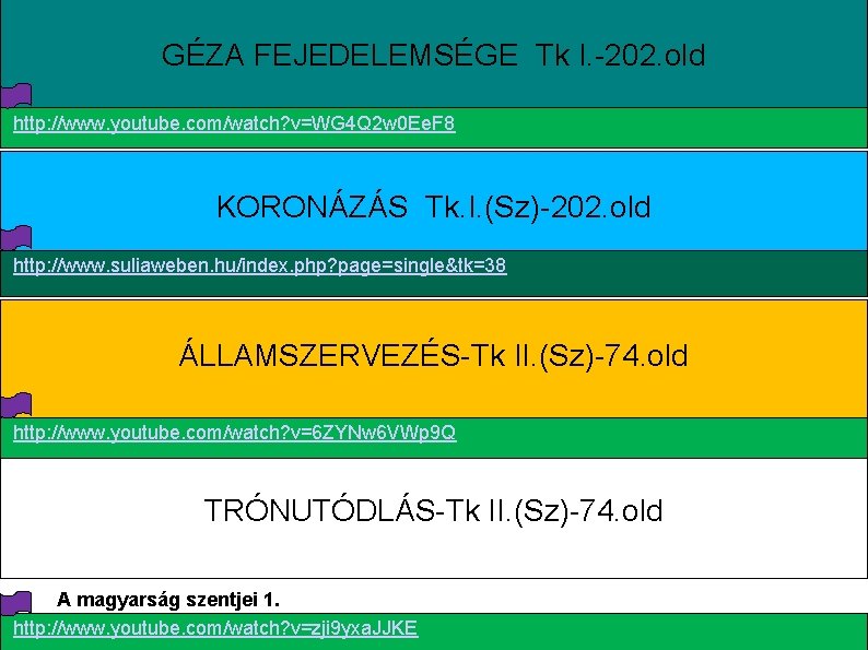 GÉZA FEJEDELEMSÉGE Tk I. -202. old http: //www. youtube. com/watch? v=WG 4 Q 2