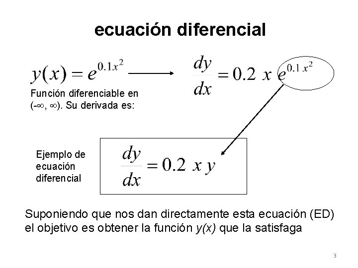 ecuación diferencial Función diferenciable en (- , ). Su derivada es: Ejemplo de ecuación