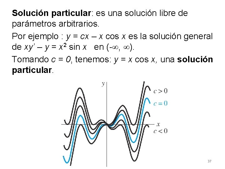 Solución particular: es una solución libre de parámetros arbitrarios. Por ejemplo : y =
