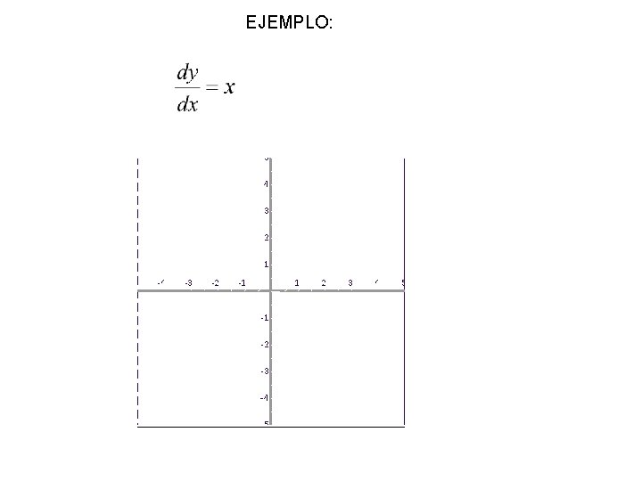 EJEMPLO: 