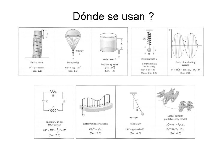 Dónde se usan ? 