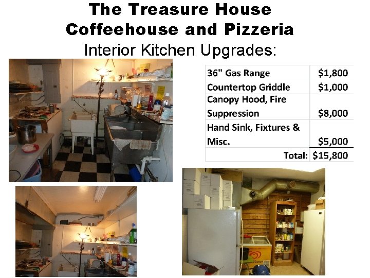 The Treasure House Coffeehouse and Pizzeria Interior Kitchen Upgrades: 