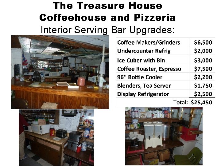 The Treasure House Coffeehouse and Pizzeria Interior Serving Bar Upgrades: 