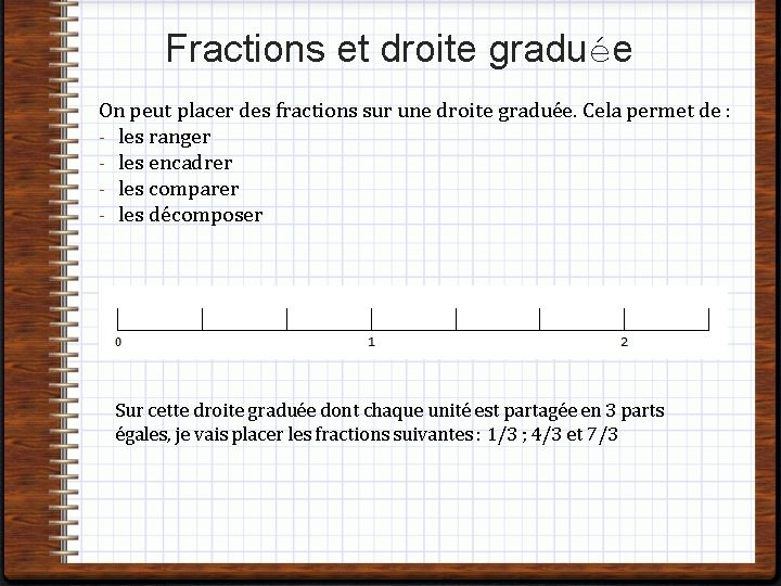 Fractions et droite graduée On peut placer des fractions sur une droite graduée. Cela