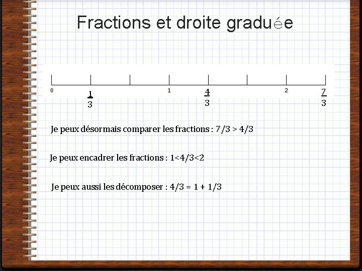 Fractions et droite graduée 1 3 4 3 Je peux désormais comparer les fractions