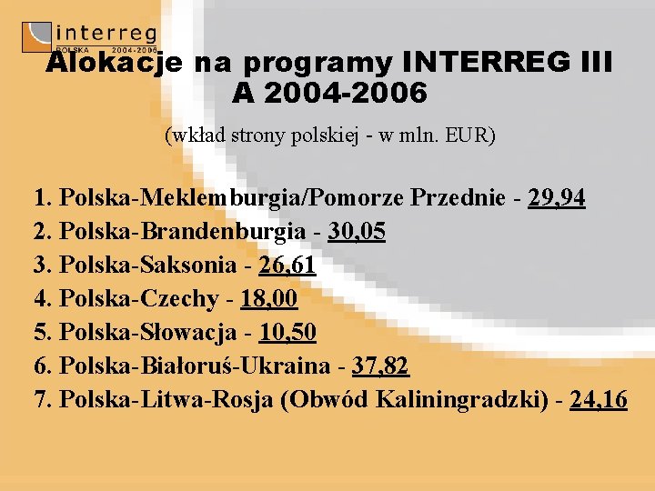 Alokacje na programy INTERREG III A 2004 -2006 (wkład strony polskiej - w mln.