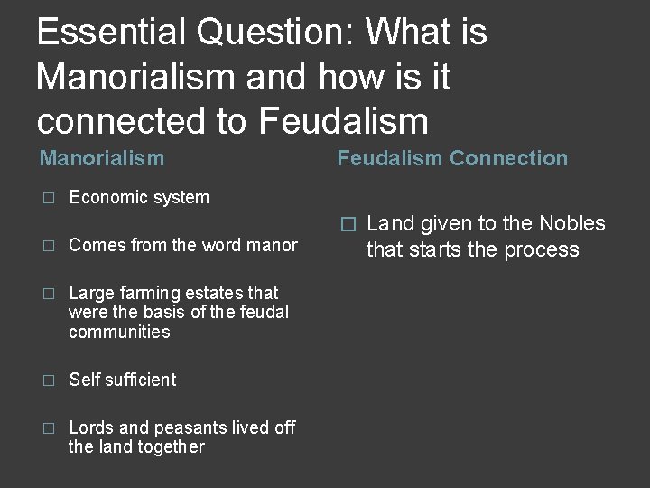 Essential Question: What is Manorialism and how is it connected to Feudalism Manorialism �