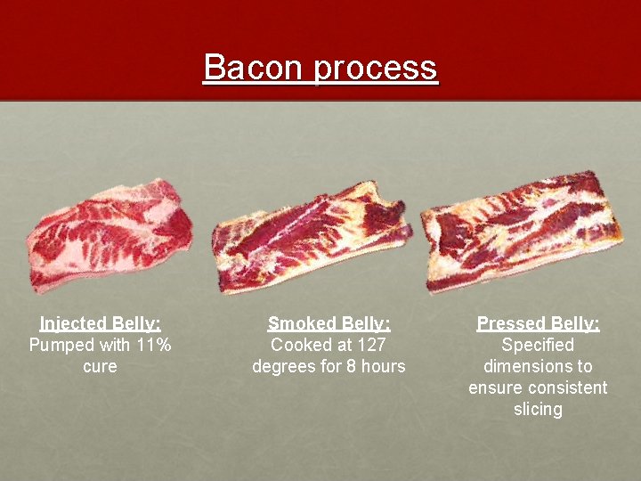 Bacon process Injected Belly: Pumped with 11% cure Smoked Belly: Cooked at 127 degrees