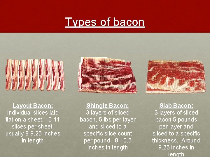 Types of bacon Layout Bacon: Individual slices laid flat on a sheet, 10 -11