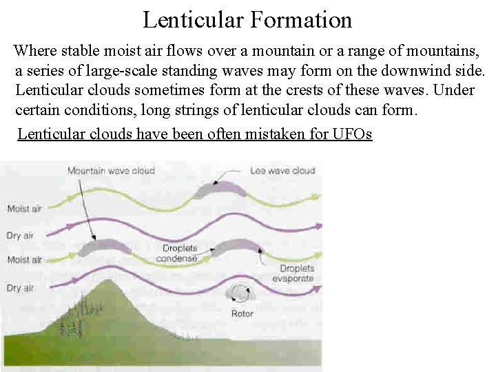 Lenticular Formation Where stable moist air flows over a mountain or a range of Lenticular Formation Where stable moist air flows over a mountain or a range of