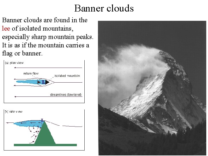 Banner clouds are found in the lee of isolated mountains, especially sharp mountain peaks. Banner clouds are found in the lee of isolated mountains, especially sharp mountain peaks.