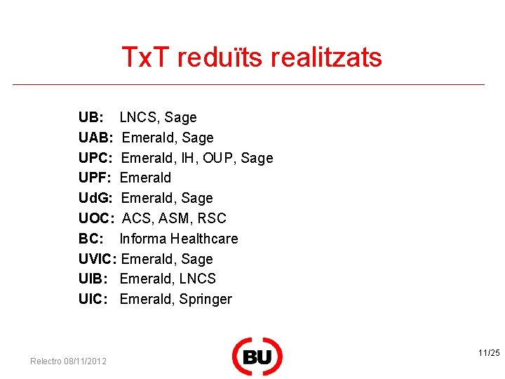 Tx. T reduïts realitzats UB: LNCS, Sage UAB: Emerald, Sage UPC: Emerald, IH, OUP,