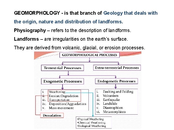 GEOMORPHOLOGY - is that branch of Geology that deals with the origin, nature and