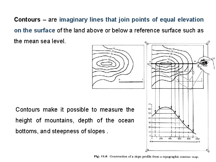 Contours – are imaginary lines that join points of equal elevation on the surface