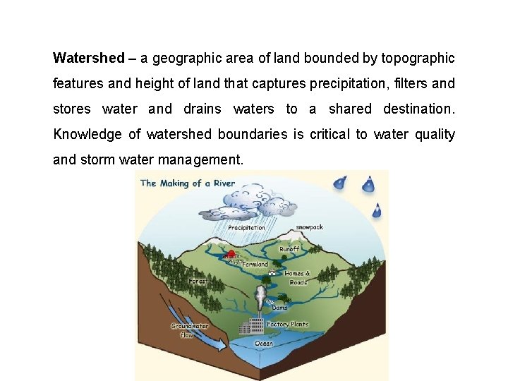 Watershed – a geographic area of land bounded by topographic features and height of