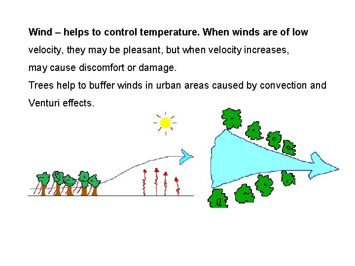 Wind – helps to control temperature. When winds are of low velocity, they may