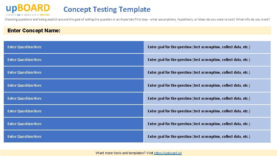 Concept Testing Template Choosing questions and being explicit around the goal of asking the