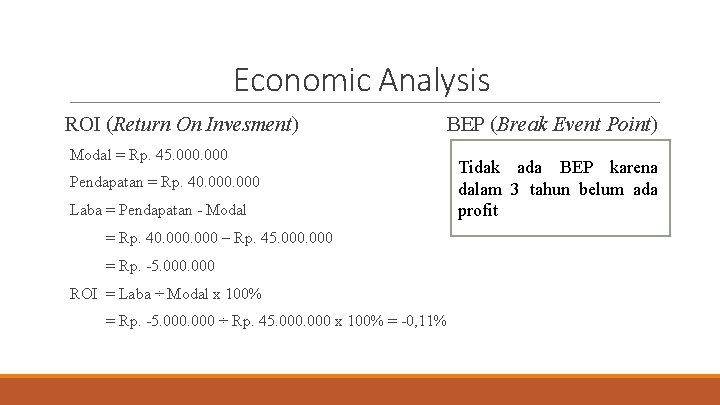 Economic Analysis ROI (Return On Invesment) BEP (Break Event Point) Modal = Rp. 45.