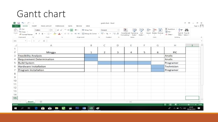 Gantt chart 