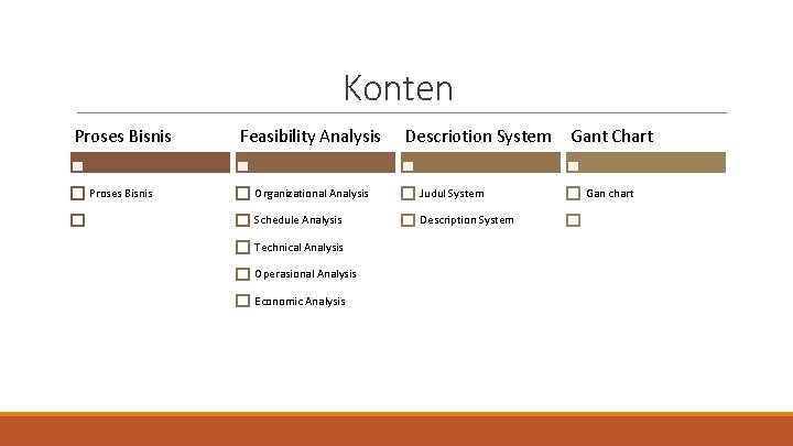 Konten Proses Bisnis Feasibility Analysis Proses Bisnis Organizational Analysis Judul System Schedule Analysis Description