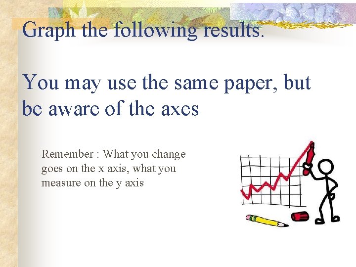 Graph the following results. You may use the same paper, but be aware of