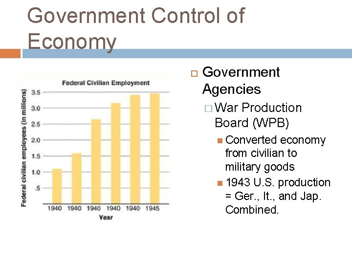 Government Control of Economy Government Agencies � War Production Board (WPB) Converted economy from