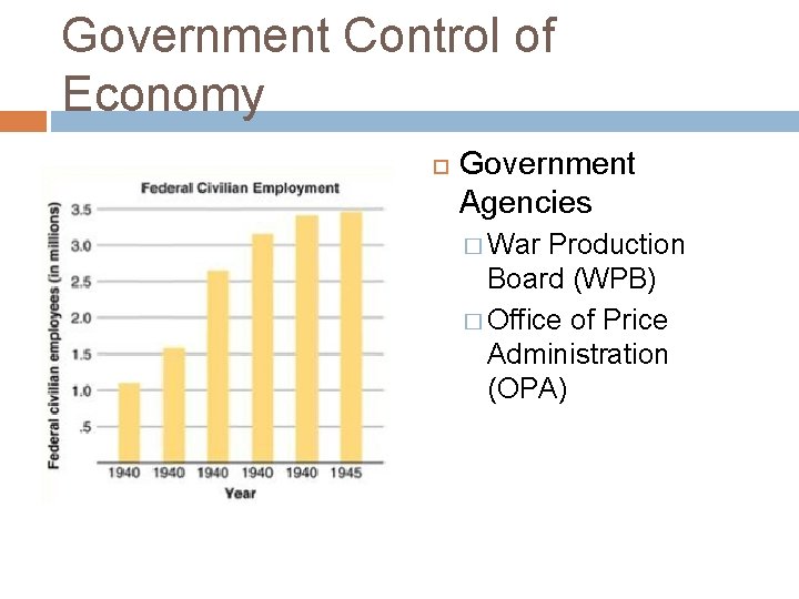 Government Control of Economy Government Agencies � War Production Board (WPB) � Office of