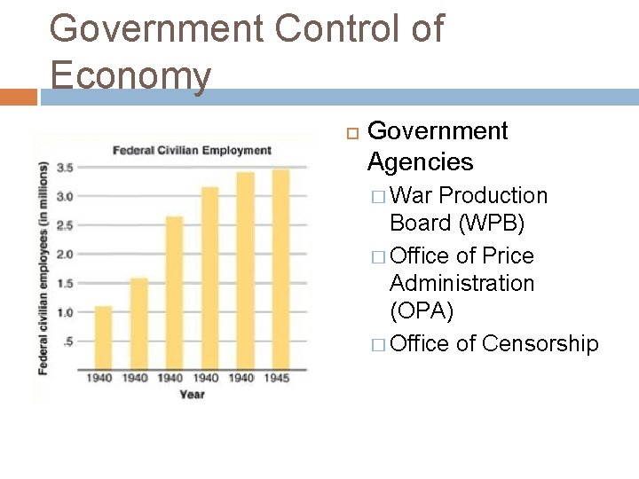 Government Control of Economy Government Agencies � War Production Board (WPB) � Office of