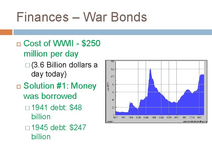 Finances – War Bonds Cost of WWII - $250 million per day � (3.