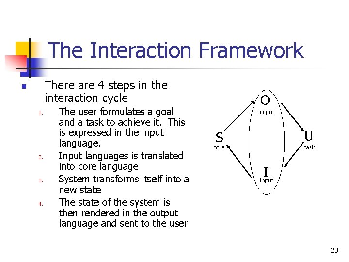 The Interaction Framework There are 4 steps in the interaction cycle n 1. 2.