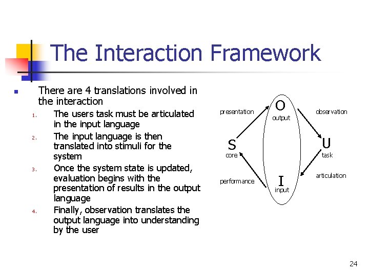 The Interaction Framework There are 4 translations involved in the interaction n 1. 2.
