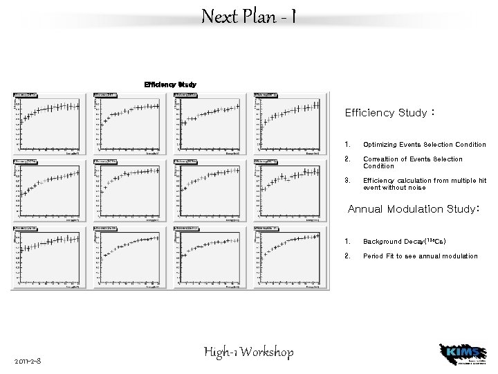 Next Plan - I Efficiency Study : 1. Optimizing Events Selection Condition 2. Correaltion