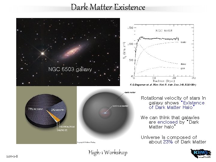 Dark Matter Existence NGC 6503 galaxy K. G. Begeman et. al. Mon. Not. R.