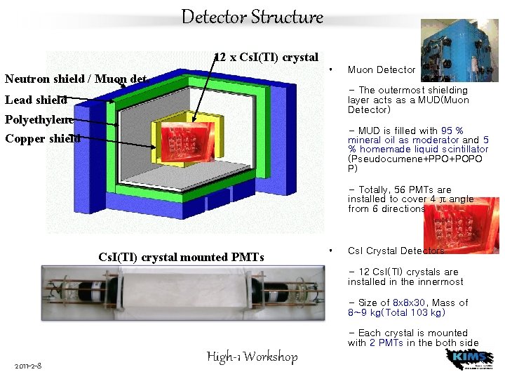 Detector Structure 12 x Cs. I(Tl) crystal • Neutron shield / Muon det. Muon