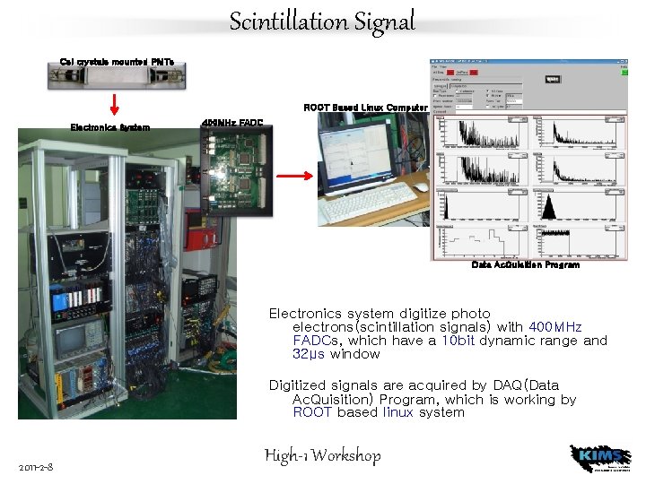 Scintillation Signal Cs. I crystals mounted PMTs ROOT Based Linux Computer Electronics System 400