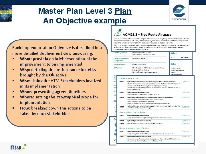 Master Plan Level 3 Plan An Objective example Each Implementation Objective is described in