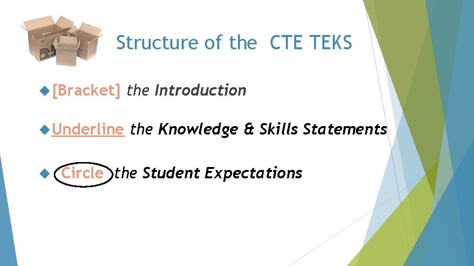 Structure of the CTE TEKS [Bracket] the Introduction Underline the Knowledge & Skills Statements