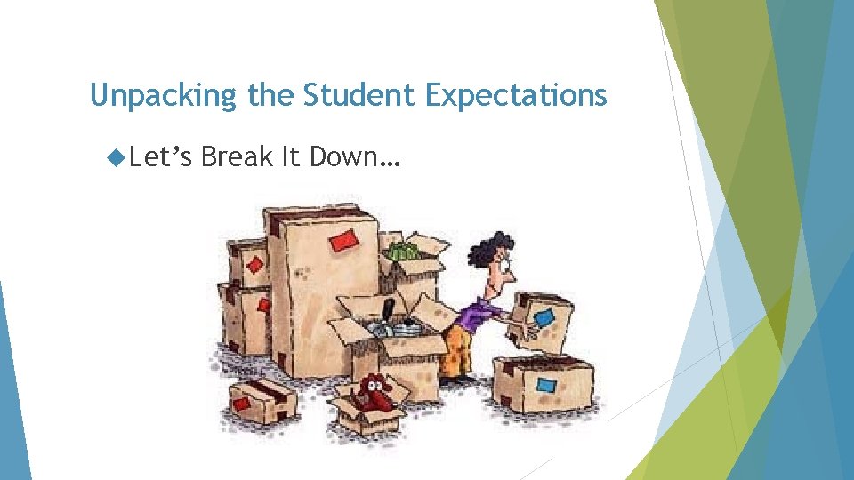 Unpacking the Student Expectations Let’s Break It Down… 