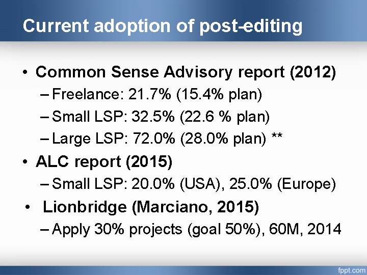 Current adoption of post-editing • Common Sense Advisory report (2012) – Freelance: 21. 7%