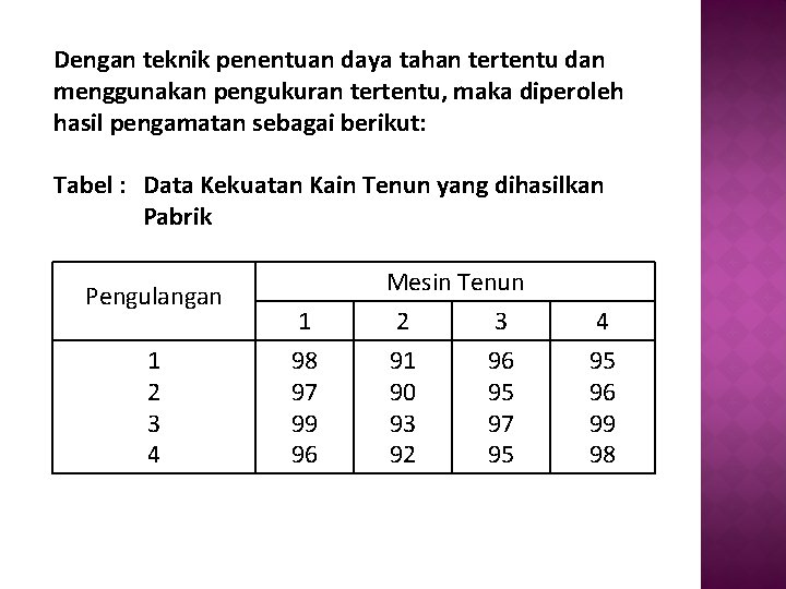 Dengan teknik penentuan daya tahan tertentu dan menggunakan pengukuran tertentu, maka diperoleh hasil pengamatan