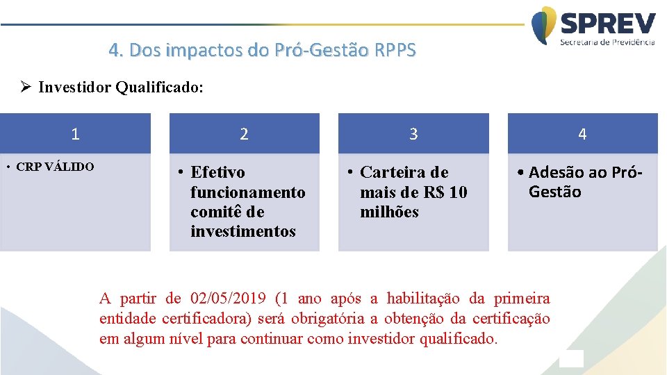 4. Dos impactos do Pró-Gestão RPPS Ø Investidor Qualificado: 1 • CRP VÁLIDO 2