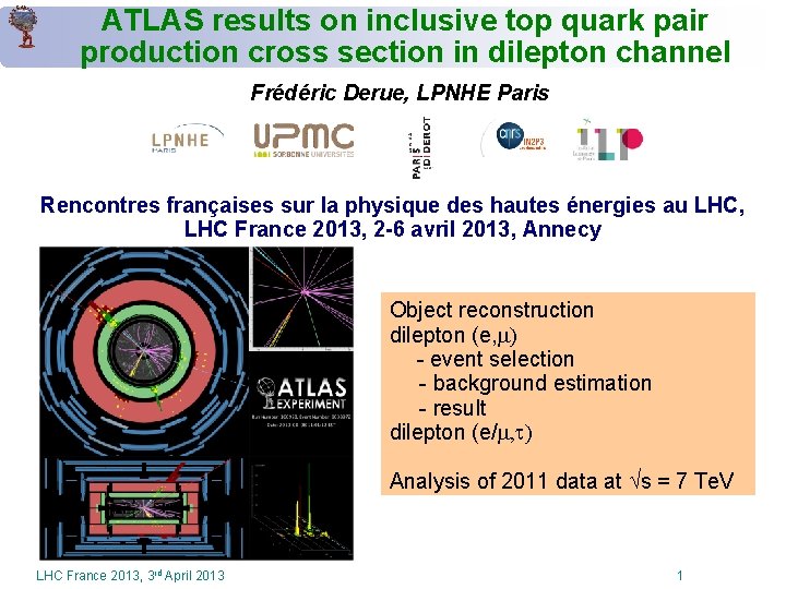 ATLAS results on inclusive top quark pair production cross section in dilepton channel Frédéric