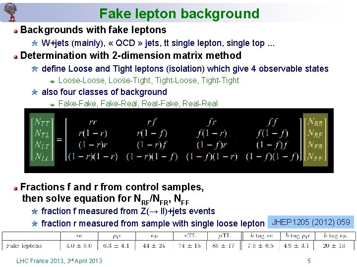 Fake lepton background Backgrounds with fake leptons W+jets (mainly), « QCD » jets, tt