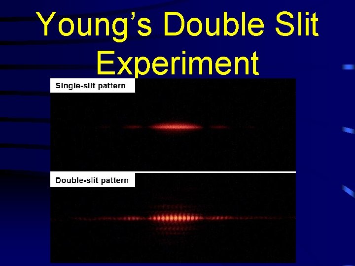 Young’s Double Slit Experiment 
