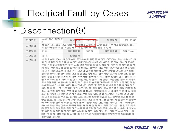 Electrical Fault by Cases KAIST NUCLEAR & QAUNTUM • Disconnection(9) NICIEL SEMINAR 10 /