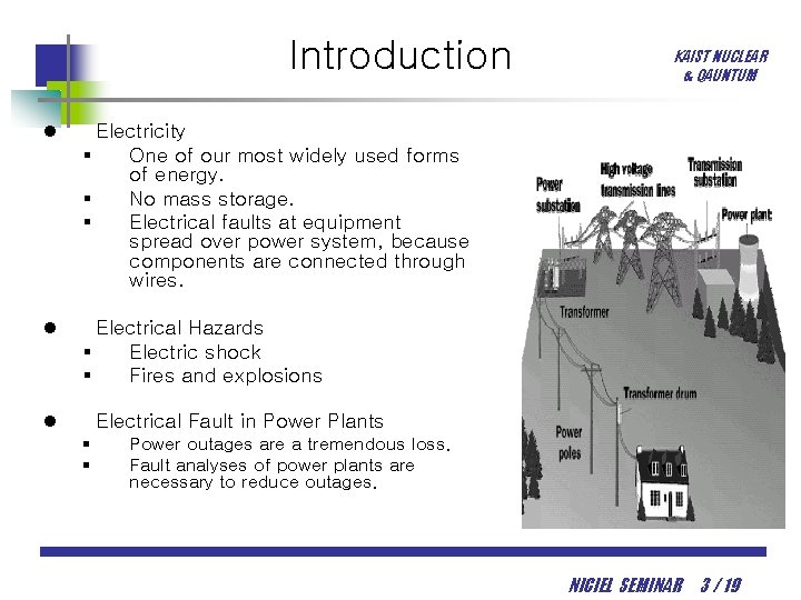 Introduction l Electricity § One of our most widely used forms of energy. §