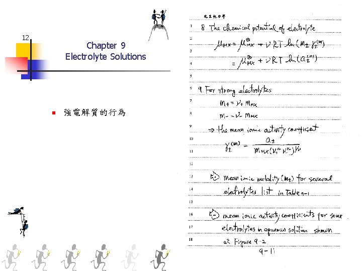 12 Chapter 9 Electrolyte Solutions n 強電解質的行為 