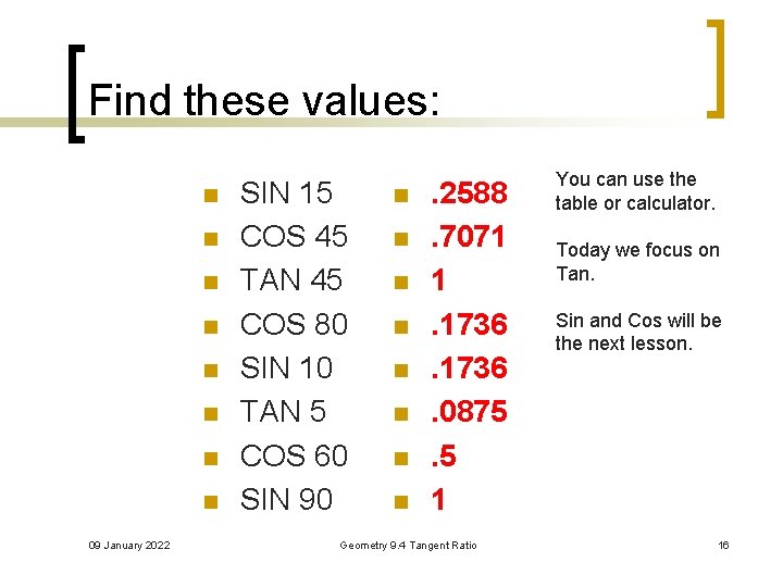Find these values: n n n n 09 January 2022 SIN 15 COS 45